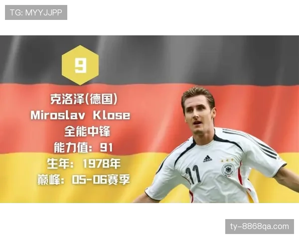 莱万与克洛泽：终结方式与体系适配的对比分析